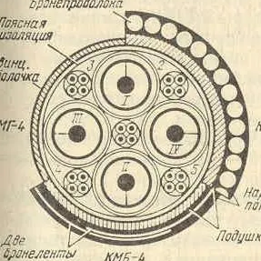 coaxial@social.openhood.ru